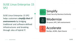 suse-ent-15