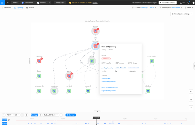 Dashboard Screenshot