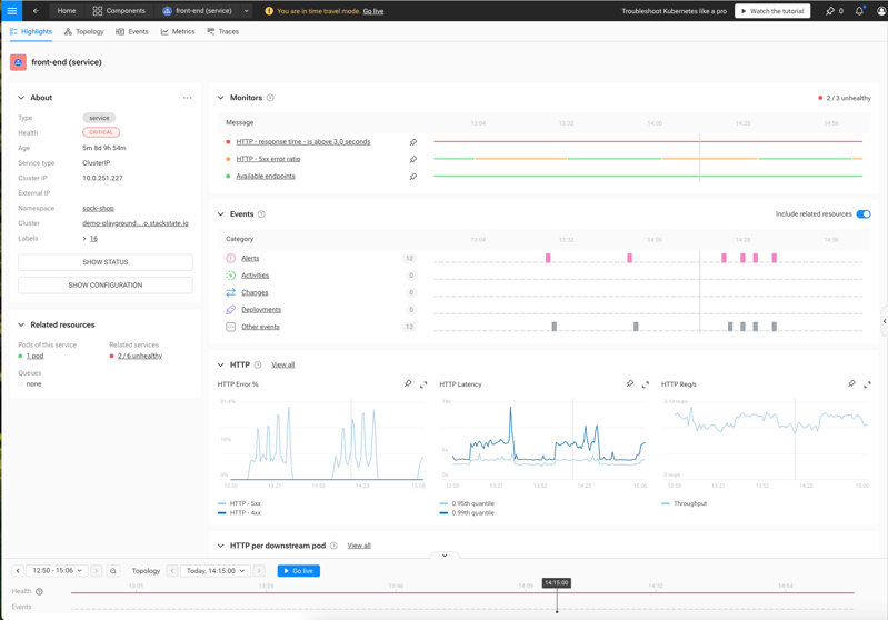 Dashboard Screenshot